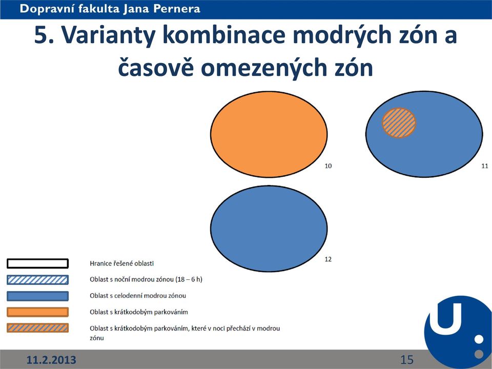 zón a časově