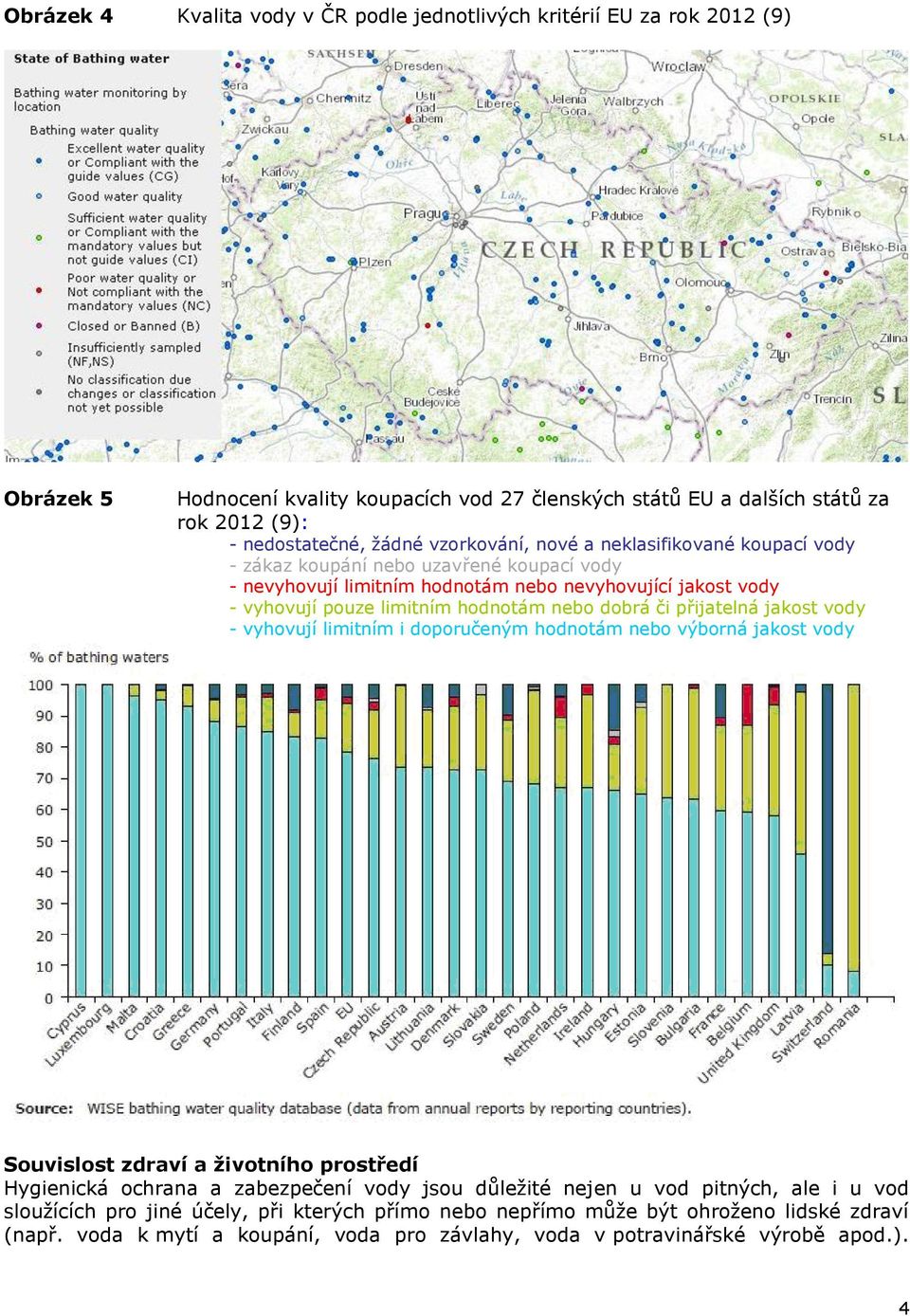 dobrá či přijatelná jakost vody - vyhovují limitním i doporučeným hodnotám nebo výborná jakost vody Souvislost zdraví a životního prostředí Hygienická ochrana a zabezpečení vody jsou důležité