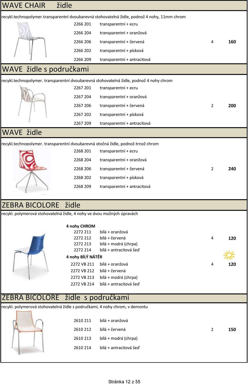 písková 2266 209 transparentní + antracitová WAVE židle s područkami recykl.technopolymer.