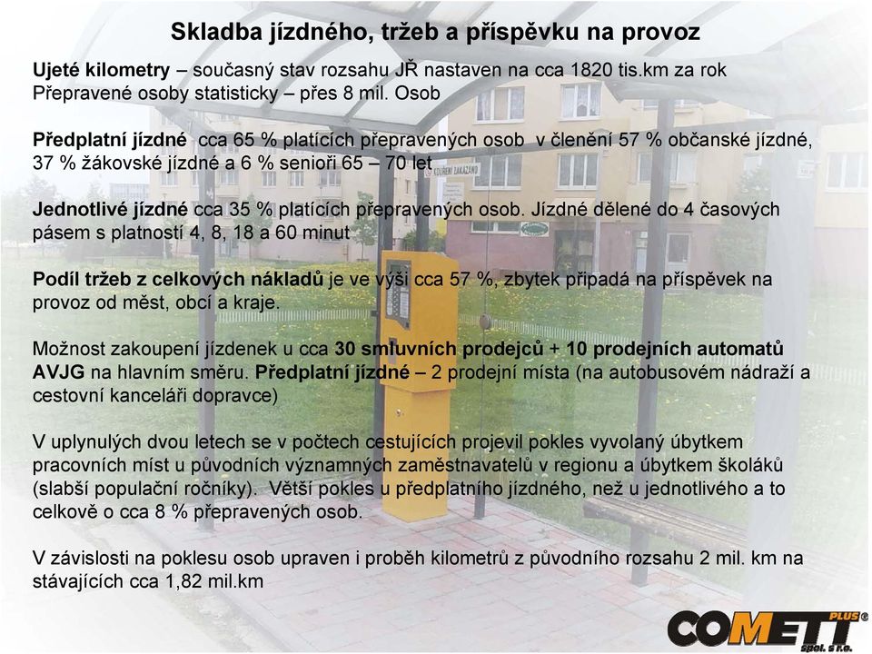 Jízdné dělené do 4 časových pásem s platností 4, 8, 18 a 60 minut Podíl tržeb z celkových nákladů je ve výši cca 57 %, zbytek připadá na příspěvek na provoz od měst, obcí a kraje.