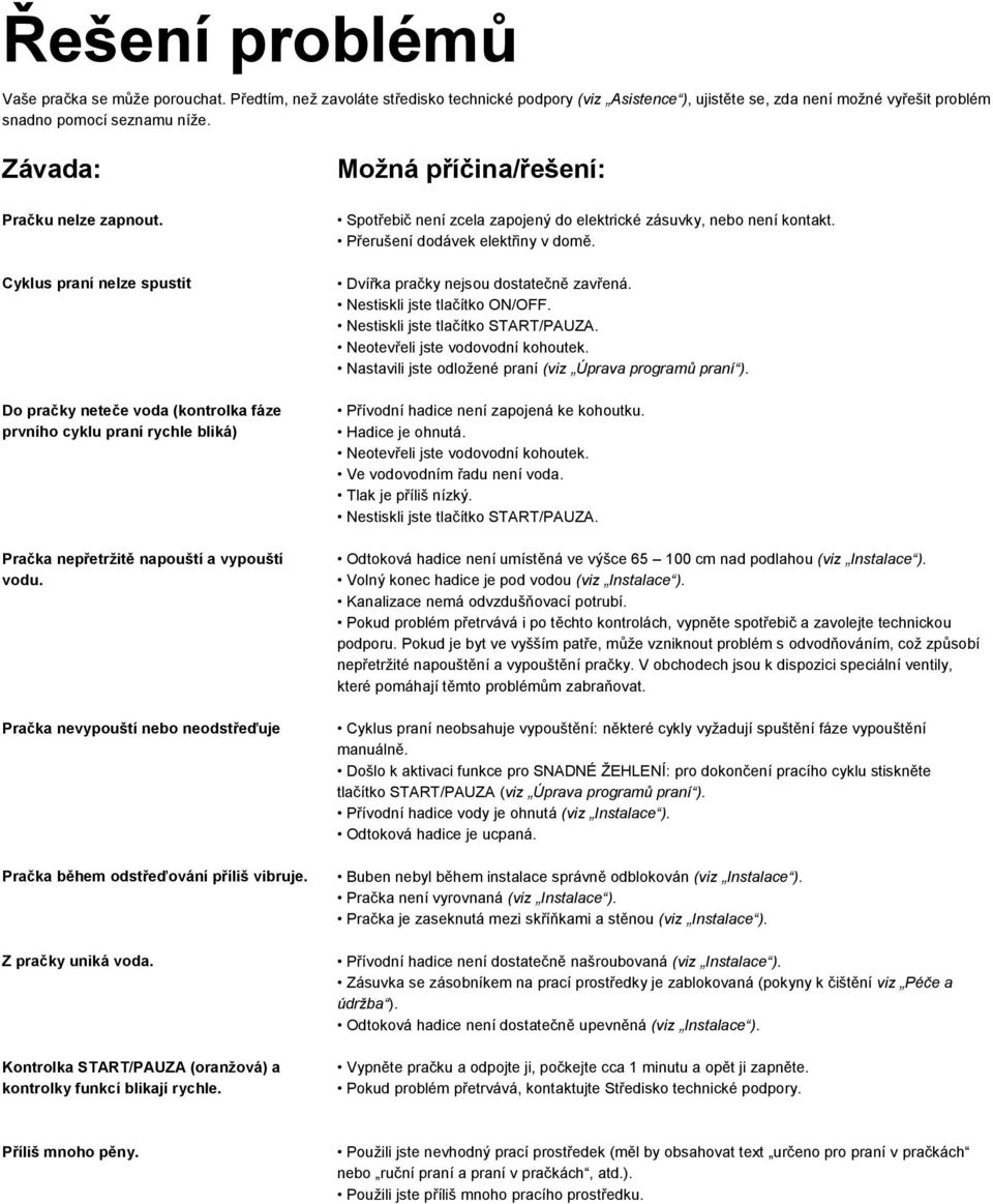 Pračka nevypouští nebo neodstřeďuje Pračka během odstřeďování příliš vibruje. Z pračky uniká voda. Kontrolka START/PAUZA (oranžová) a kontrolky funkcí blikají rychle.