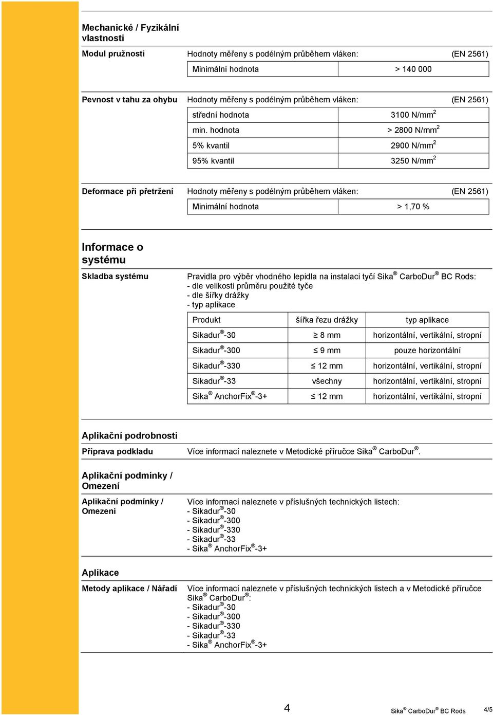 hodnota > 2800 N/mm 2 5% kvantil 2900 N/mm 2 95% kvantil 3250 N/mm 2 Deformace při přetržení Hodnoty měřeny s podélným průběhem vláken: (EN 2561) Minimální hodnota > 1,70 % Informace o systému