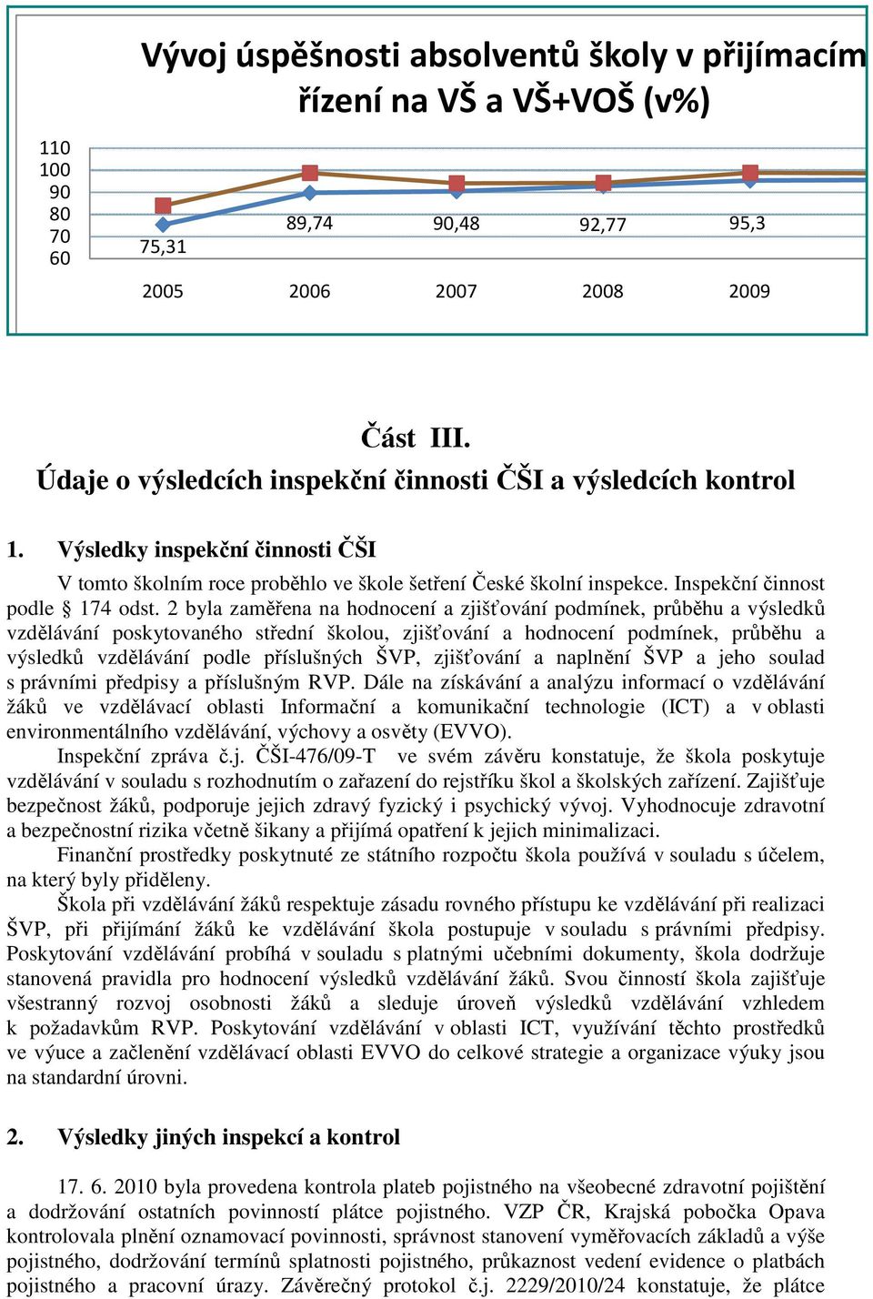 Inspekční činnost podle 174 odst.