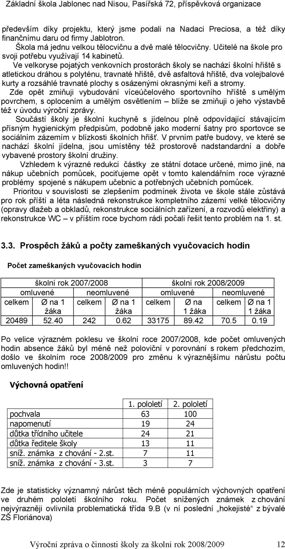 Ve velkoryse pojatých venkovních prostorách školy se nachází školní hřiště s atletickou dráhou s polyténu, travnaté hřiště, dvě asfaltová hřiště, dva volejbalové kurty a rozsáhlé travnaté plochy s