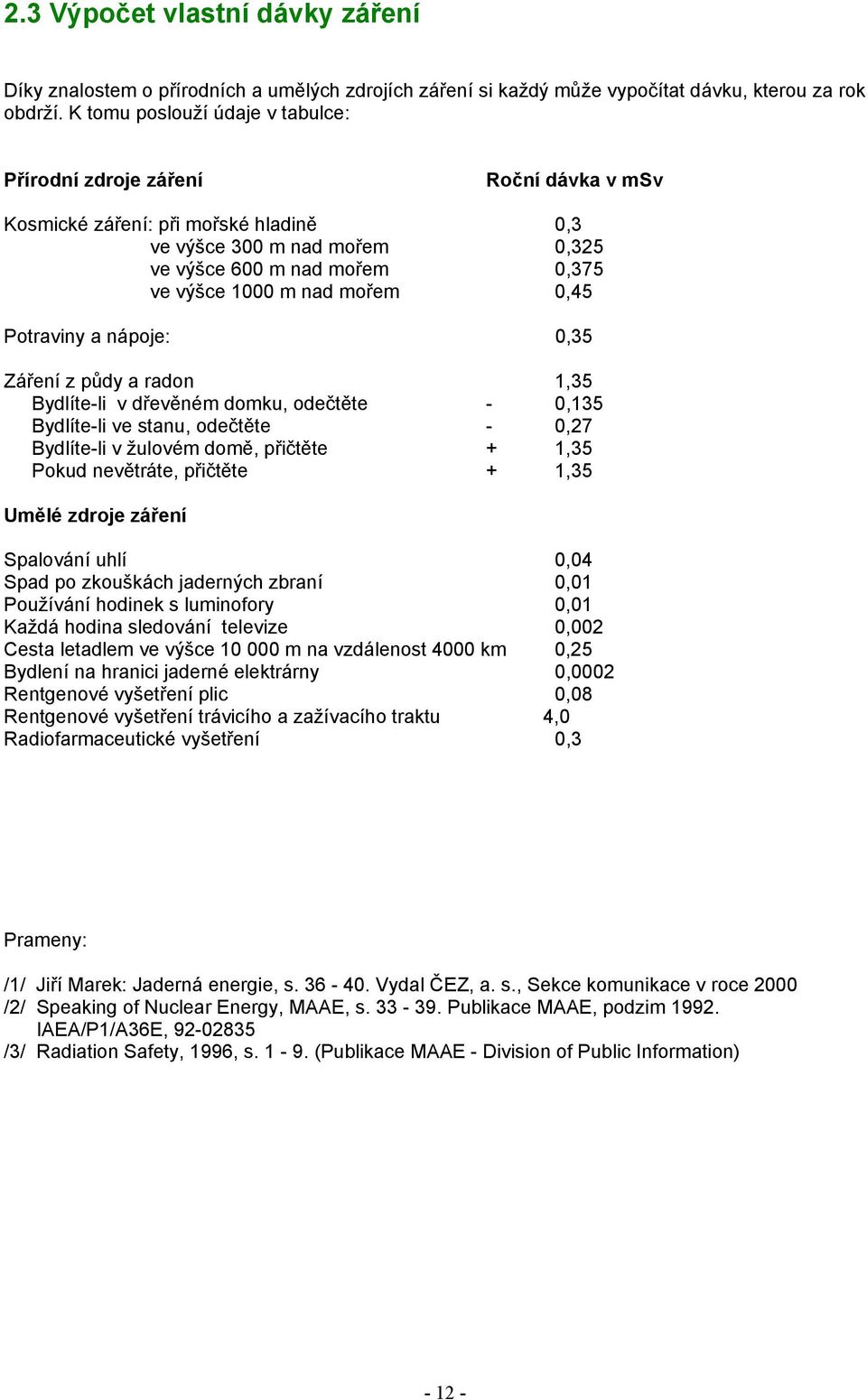 mořem 0,45 Potraviny a nápoje: 0,35 Záření z půdy a radon 1,35 Bydlíte-li v dřevěném domku, odečtěte - 0,135 Bydlíte-li ve stanu, odečtěte - 0,27 Bydlíte-li v žulovém domě, přičtěte + 1,35 Pokud