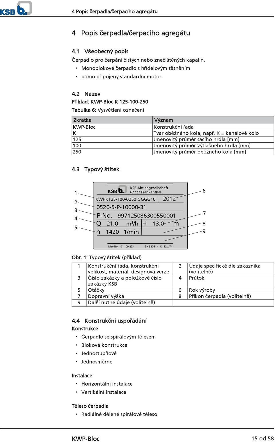 2 Název Příklad: KWP-Bloc K 125-100-250 Tabulka 6: Vysvětlení označení Zkratka Význam KWP-Bloc Konstrukční řada K Tvar oběžného kola, např.