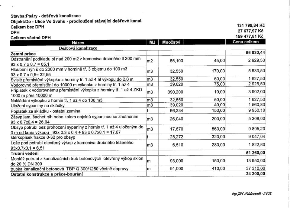 drceného ti 200 mm 93 x 0,7 x 0,7 = 65,1 m2 65,100 45,00 2 929,50 Hloubení rýh š do 2000 mm v hornině tř.