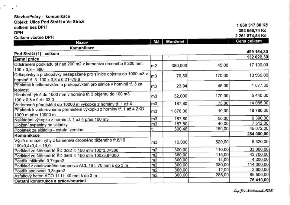 3 100 x 3,8 x 0,21=79,8 Příplatek k odkopávkám a prokopávkám pro silnice v hornině tř. 3 za m3 23,94 45,00 1 077,30 lepivost Hloubení rýh š do 1000 mm v hornině tř.