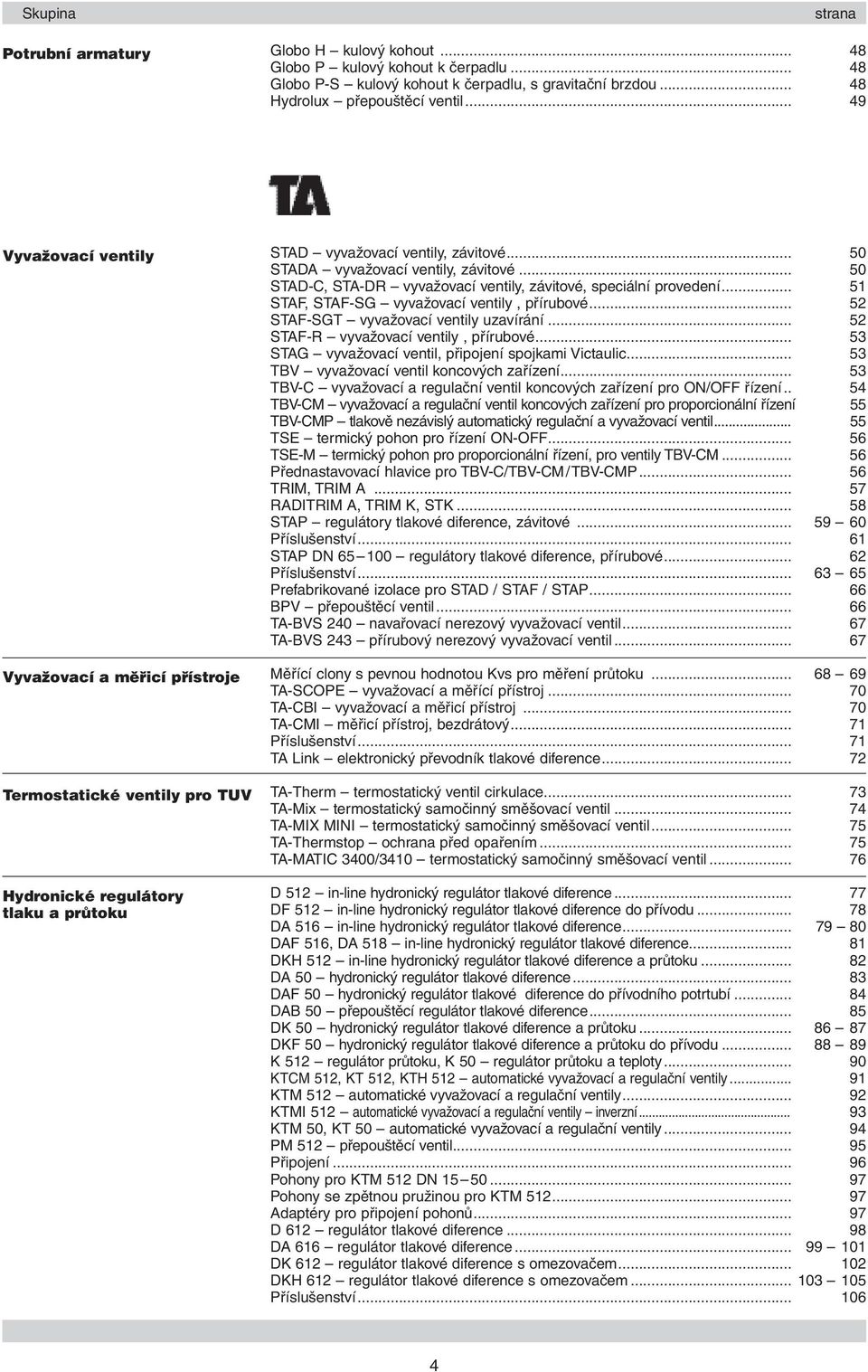 .. 50 STAD-C, STA-DR vyvažovací ventily, závitové, speciální provedení... 51 STAF, STAF-SG vyvažovací ventily, přírubové... 52 STAF-SGT vyvažovací ventily uzavírání.