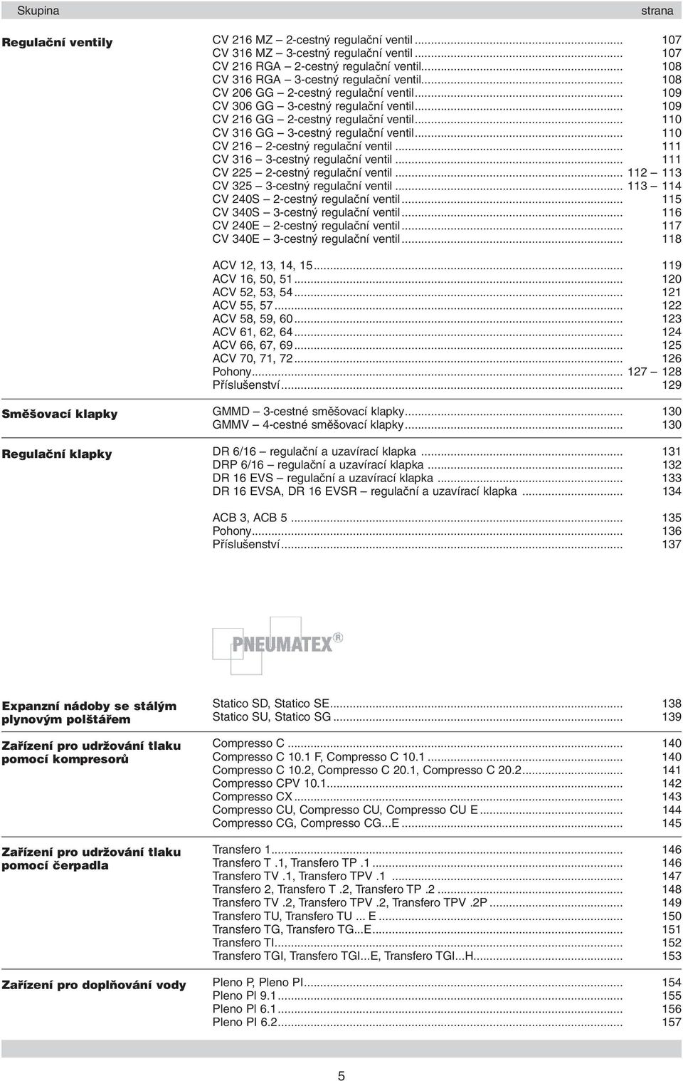 .. 110 CV 216 2-cestný regulační ventil... 111 CV 316 3-cestný regulační ventil... 111 CV 225 2-cestný regulační ventil... 112 113 CV 325 3-cestný regulační ventil.