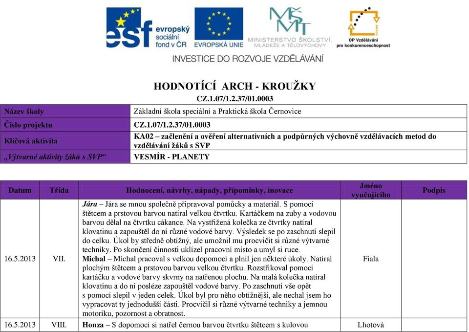 0003 KA02 začlenění a ověření alternativních a podpůrných výchovně vzdělávacích metod do vzdělávání žáků s SVP VESMÍR - PLANETY Datum Třída Hodnocení, návrhy, nápady, připomínky, inovace 16.5.