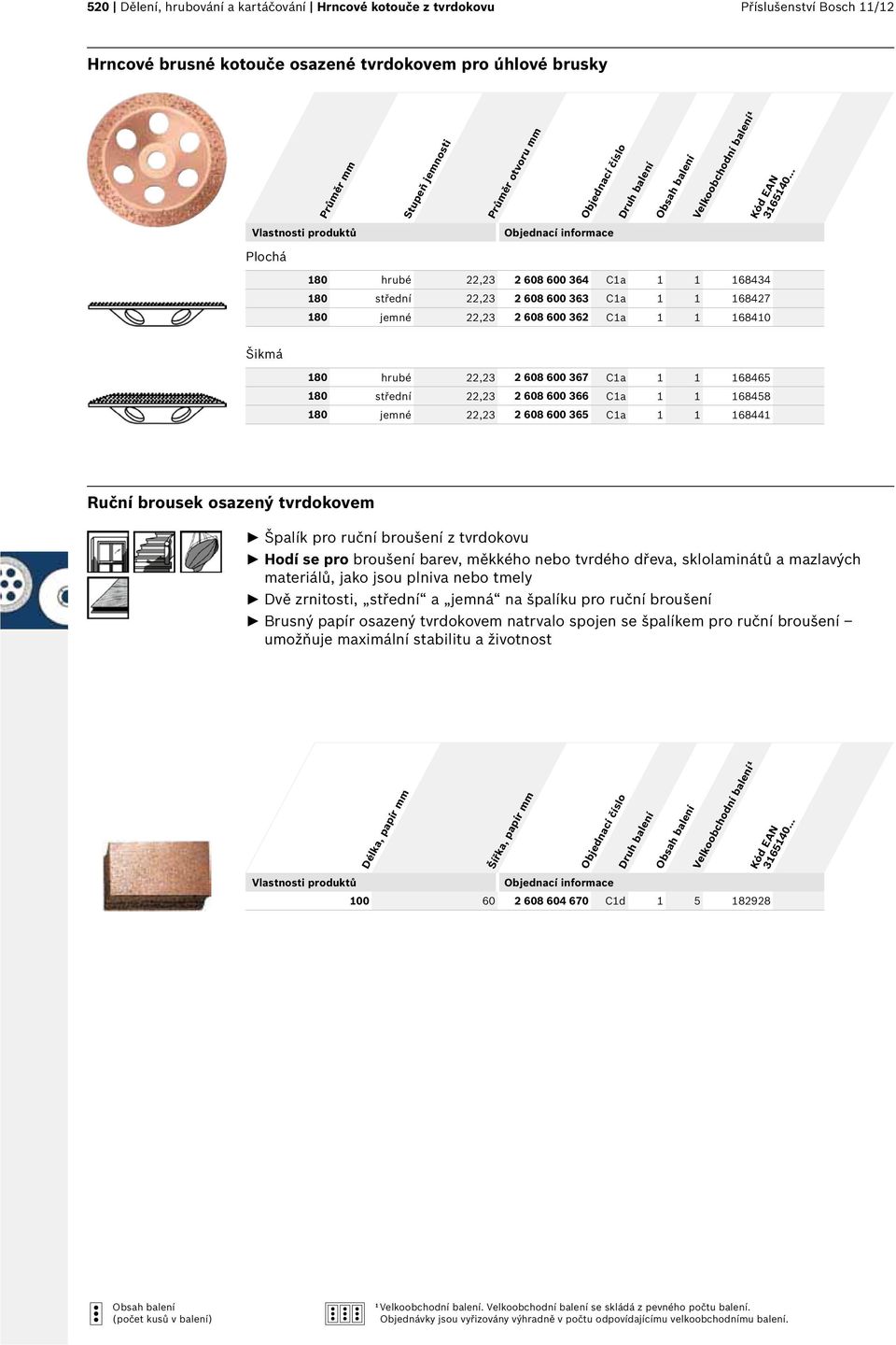 608 600 366 C1a 1 1 168458 180 jemné 22,23 2 608 600 365 C1a 1 1 168441 Ruční brousek osazený tvrdokovem Špalík pro ruční broušení z tvrdokovu Hodí se pro broušení barev, měkkého nebo tvrdého dřeva,
