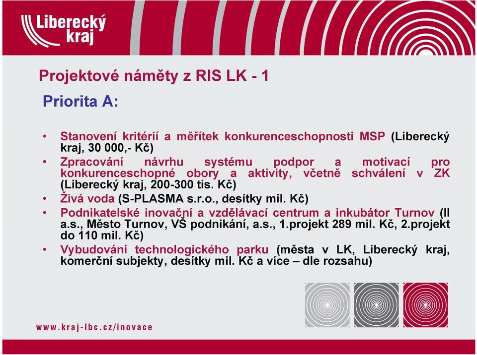 Kč) Podnikatelské inovační a vzdělávací centrum a inkubátor Turnov (II a.s., Město Turnov, VŠ podnikání, a.s., 1.projekt 289 mil. Kč, 2.