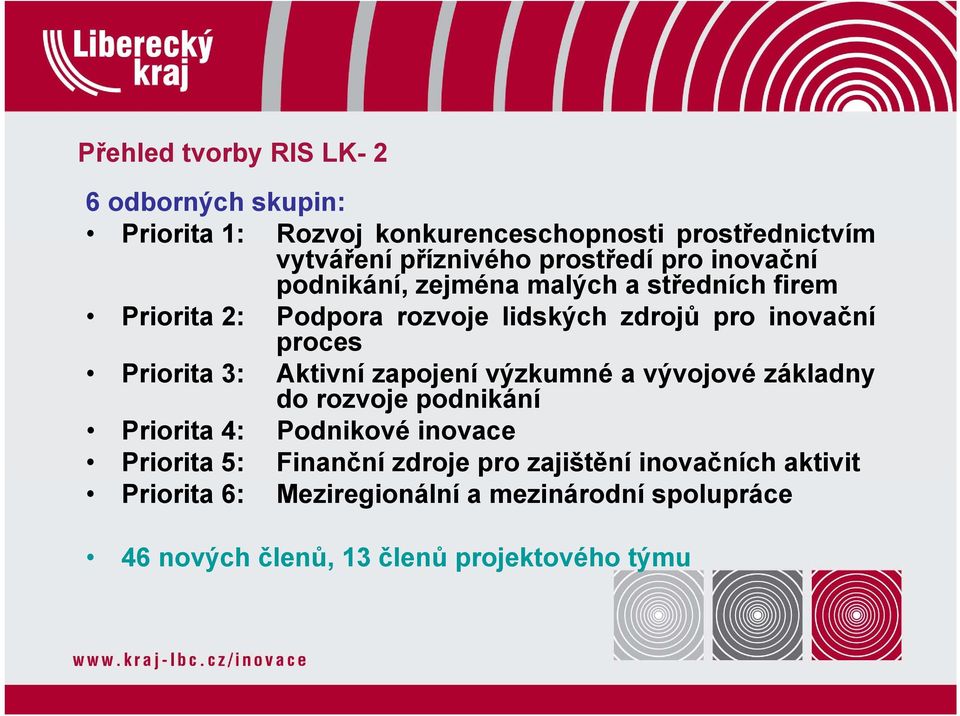 proces Priorita 3: Aktivní zapojení výzkumné a vývojové základny do rozvoje podnikání Priorita 4: Podnikové inovace Priorita 5: