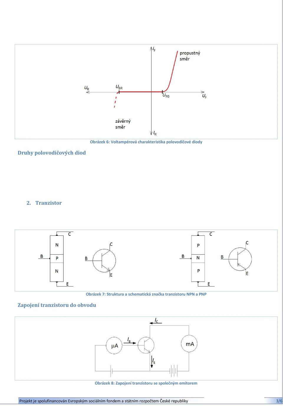Tranzistor Zapojení tranzistoru do obvodu Obrázek 7: Struktura