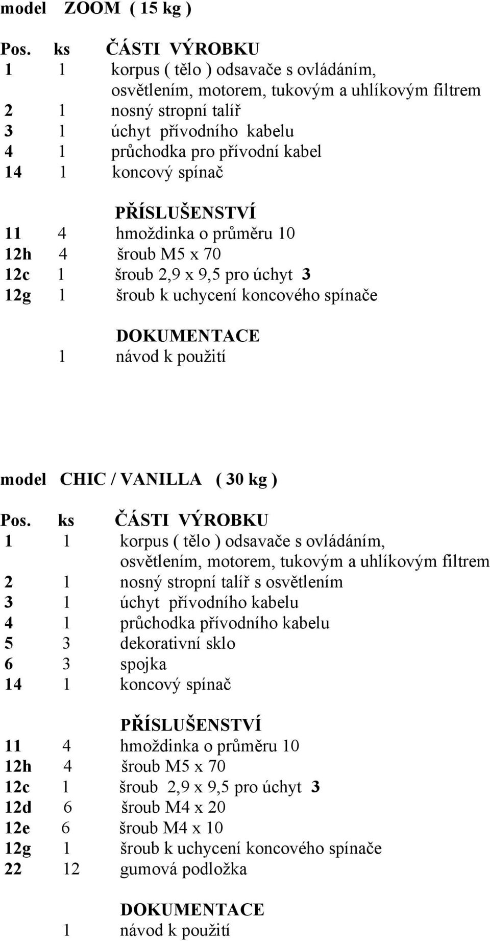 osvětlením 4 1 průchodka přívodního kabelu 5 3 dekorativní sklo 6 3 spojka 11 4 hmoždinka o průměru 10 12h 4