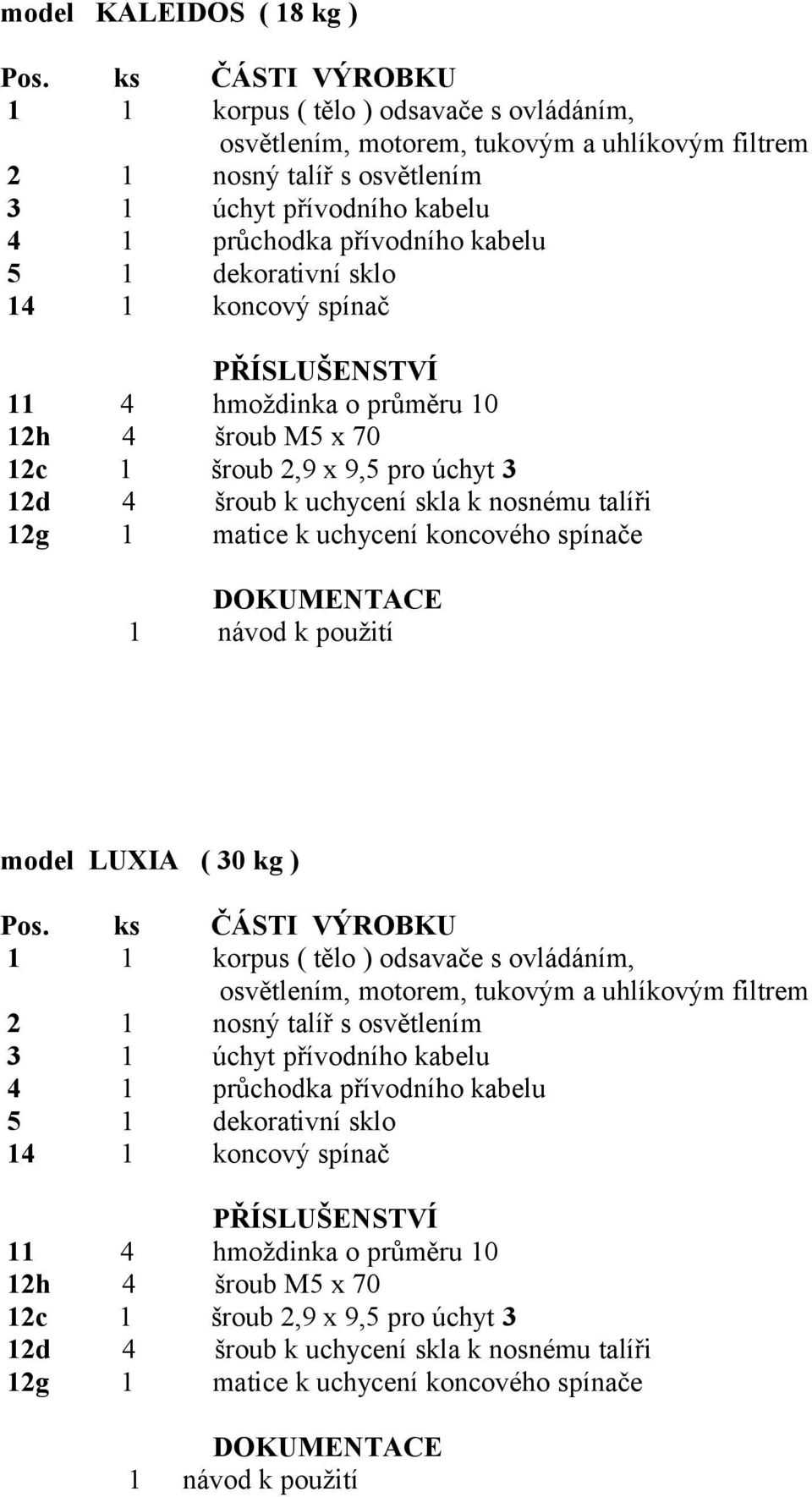 koncového spínače model LUXIA ( 30 kg ) 2 1 nosný talíř s osvětlením 4 1 průchodka přívodního kabelu 5 1 dekorativní