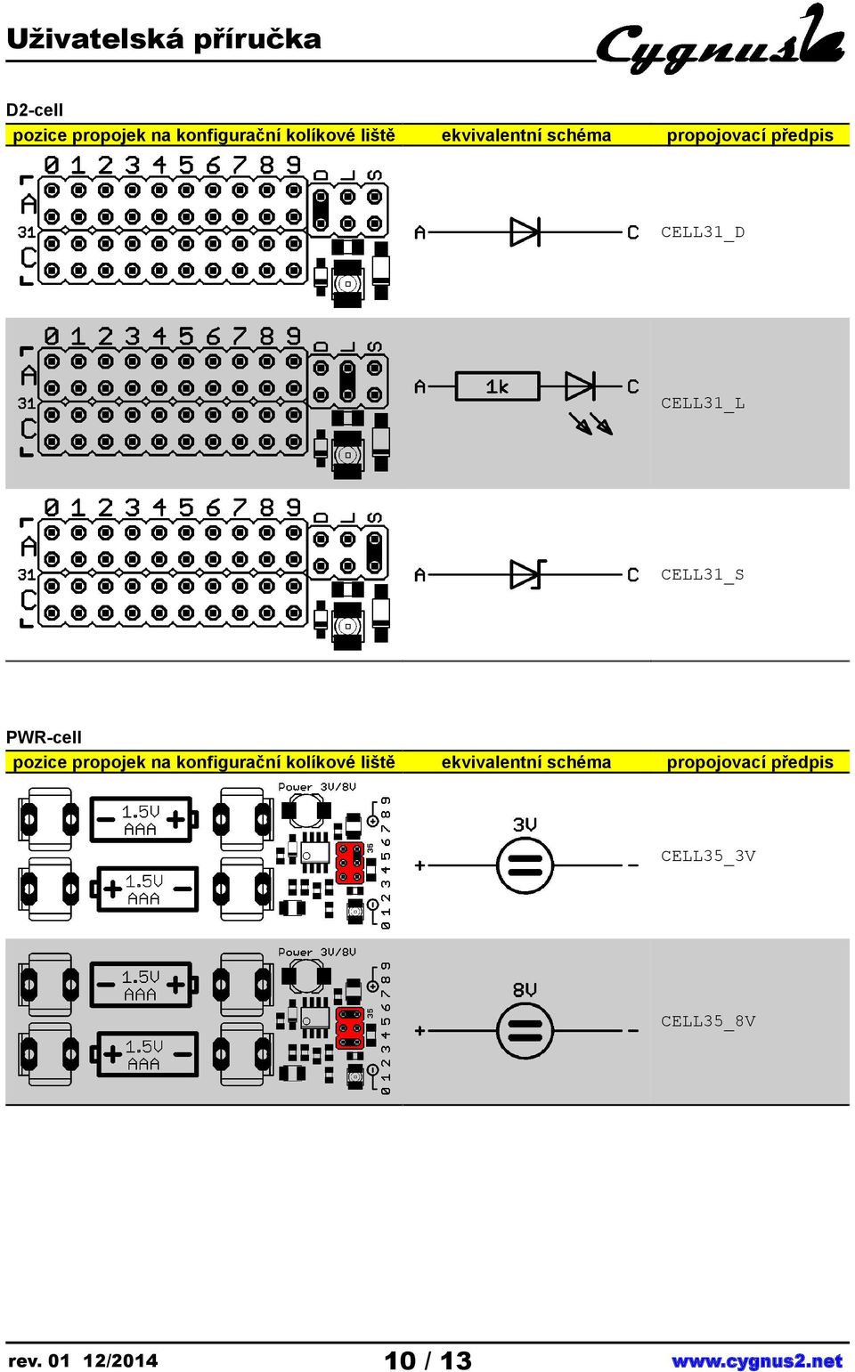 PWR-cell