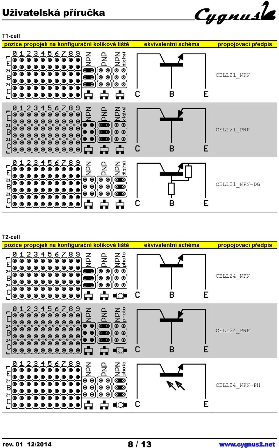 T2-cell CELL24_NPN