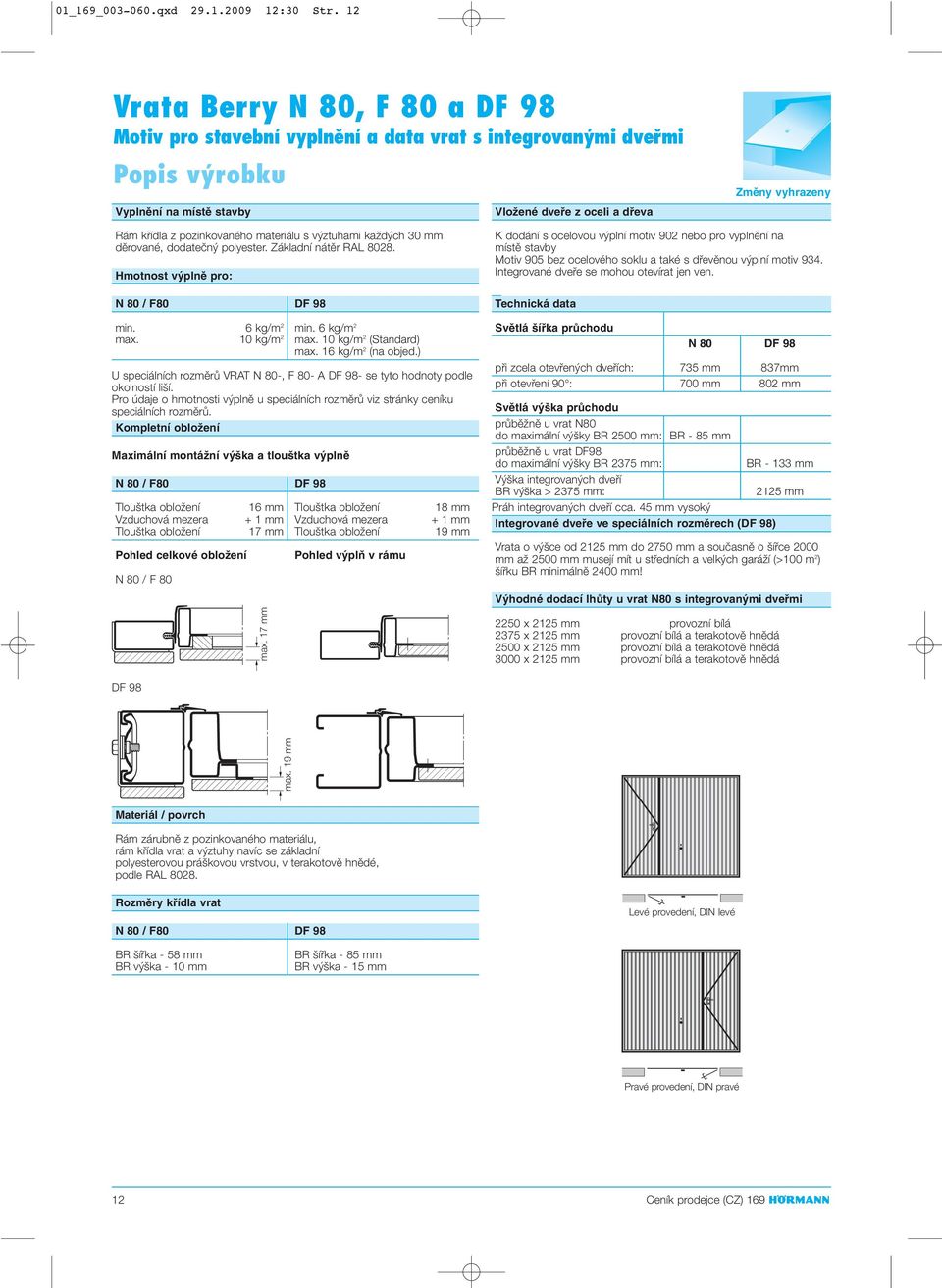 pozinkovaného materiálu s v ztuhami kaïd ch 30 mm dûrované, dodateãn polyester. Základní nátûr RAL 8028. Hmotnost v plnû pro: N 80 / F80 DF 98 min. 6 kg/m 2 min. 6 kg/m 2 max. 10 kg/m 2 max.