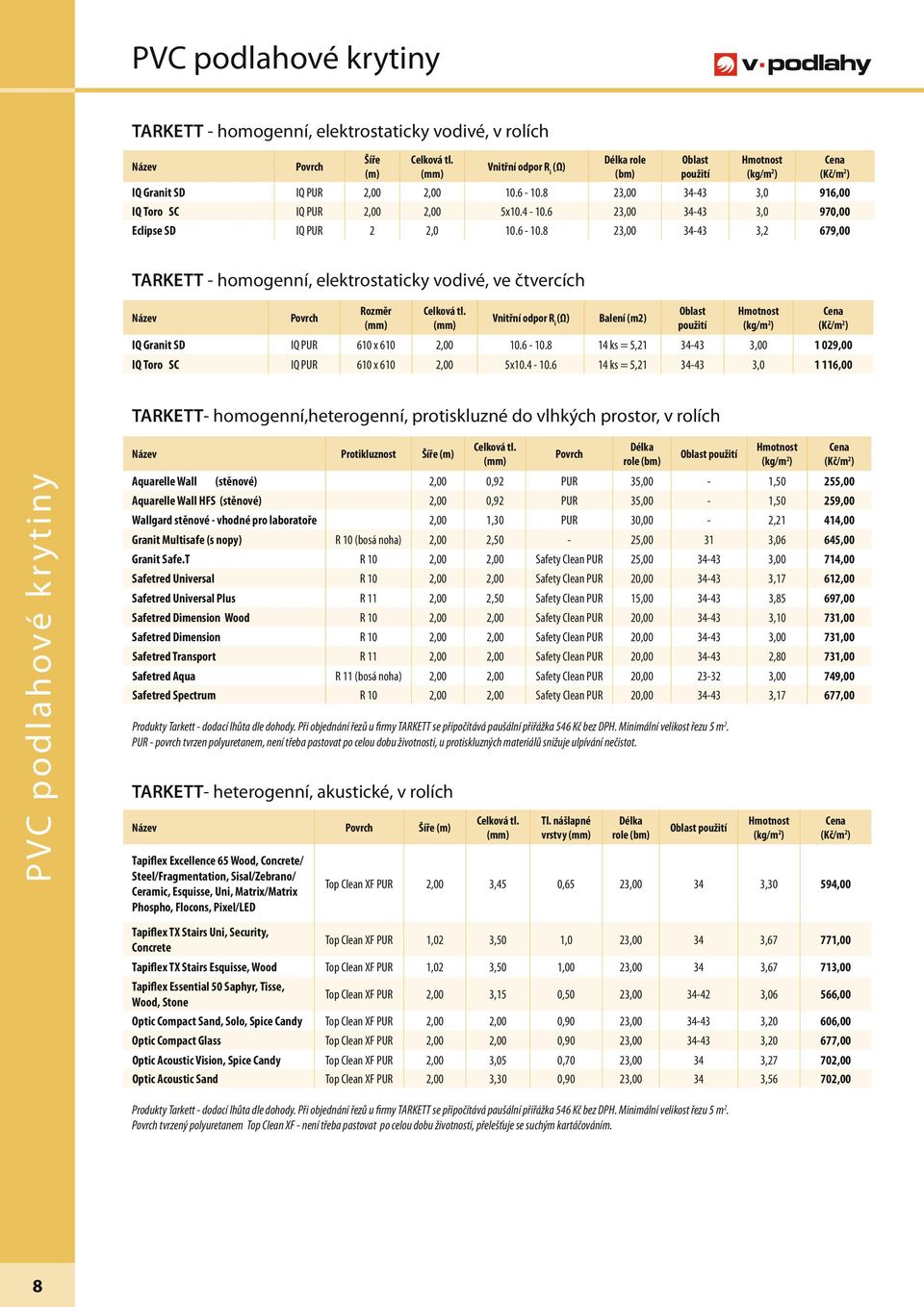 6 23,00 34-43 3,0 970,00 Eclipse SD IQ PUR 2 2,0 10.6-10.8 23,00 34-43 3,2 679,00 Cena (Kč/m 2 ) TARKETT - homogenní, elektrostaticky vodivé, ve čtvercích Název Povrch Rozměr (mm) Celková tl.