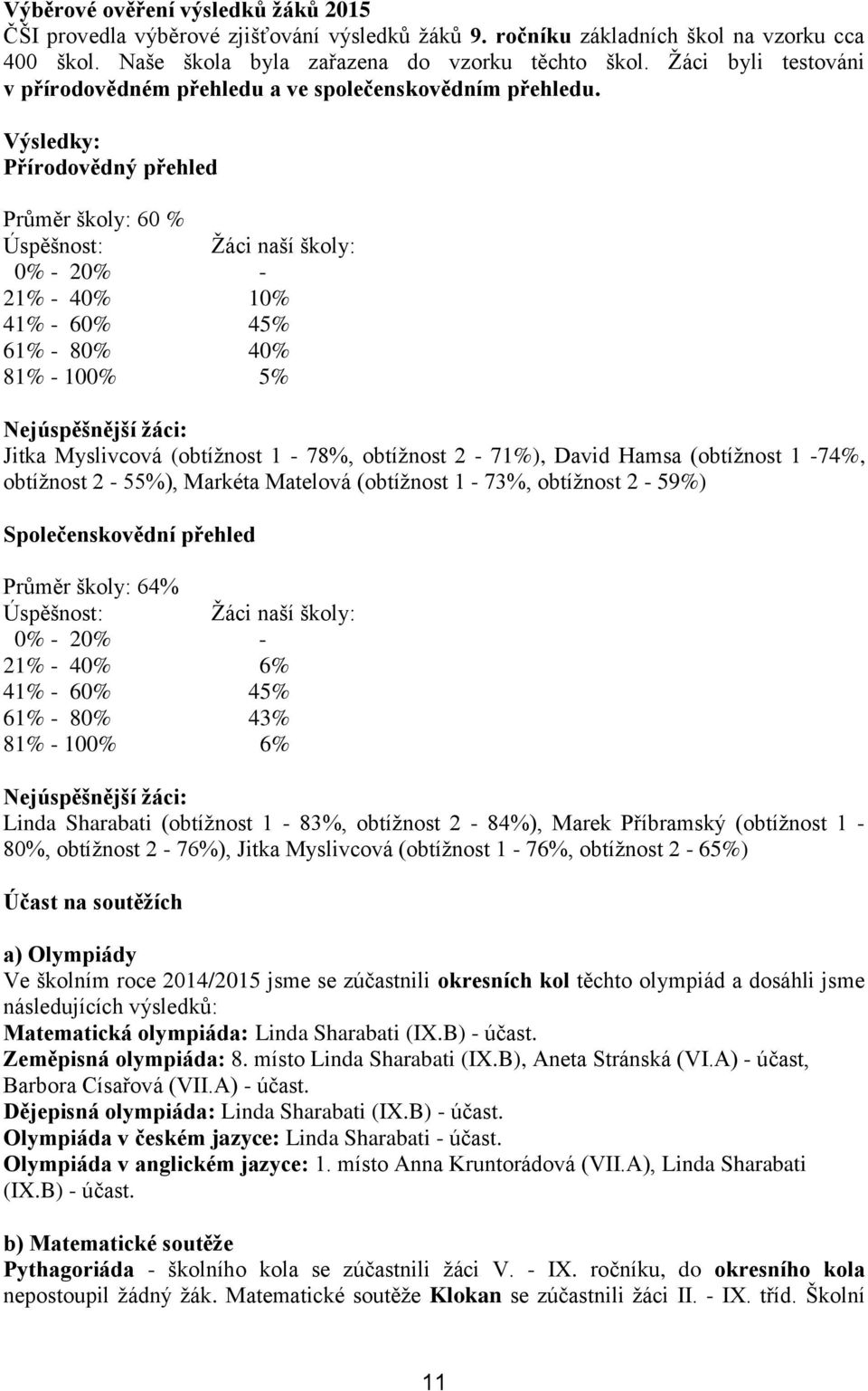 Výsledky: Přírodovědný přehled Průměr školy: 60 % Úspěšnost: Žáci naší školy: 0% - 20% - 21% - 40% 10% 41% - 60% 45% 61% - 80% 40% 81% - 100% 5% Nejúspěšnější žáci: Jitka Myslivcová (obtížnost 1-78%,