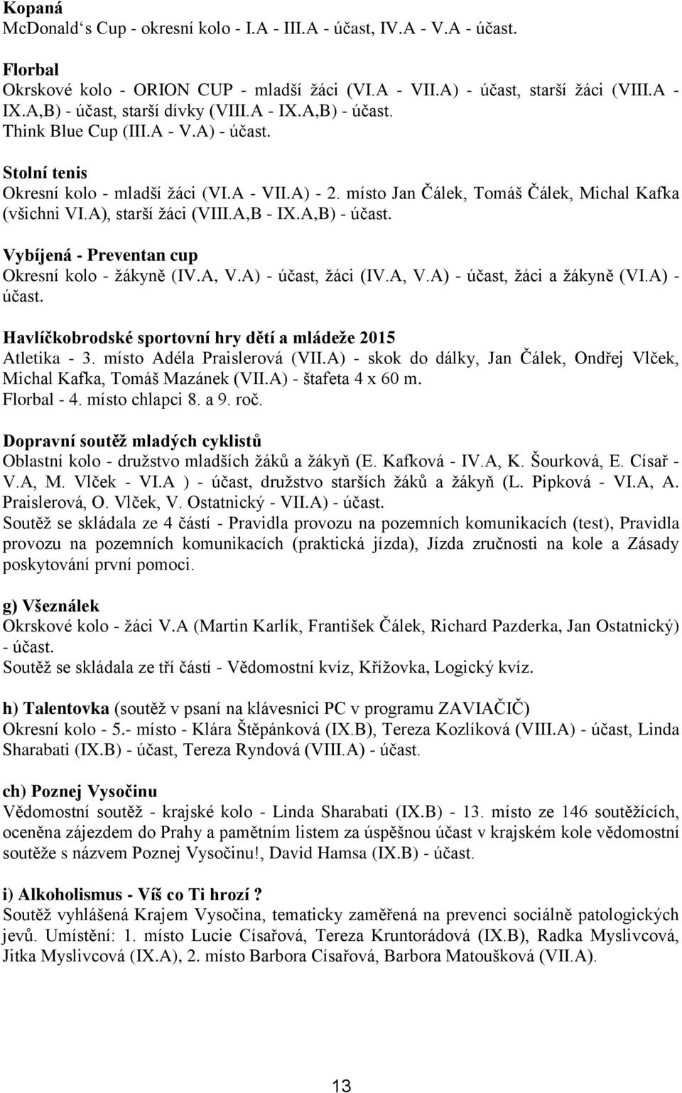 místo Jan Čálek, Tomáš Čálek, Michal Kafka (všichni VI.A), starší žáci (VIII.A,B - IX.A,B) - účast. Vybíjená - Preventan cup Okresní kolo - žákyně (IV.A, V.A) - účast, žáci (IV.A, V.A) - účast, žáci a žákyně (VI.