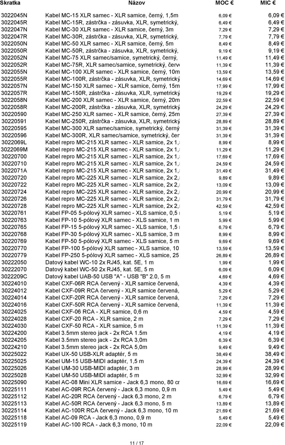 - zásuvka, XLR, symetrický, červený, 5m 9,19 9,19 3022052N Kabel MC-75 XLR samec/samice, symetrický, černý, 7,5m 11,49 11,49 3022052R Kabel MC-75R, XLR samec/samice, symetrický, červený, 7,5 m 11,39
