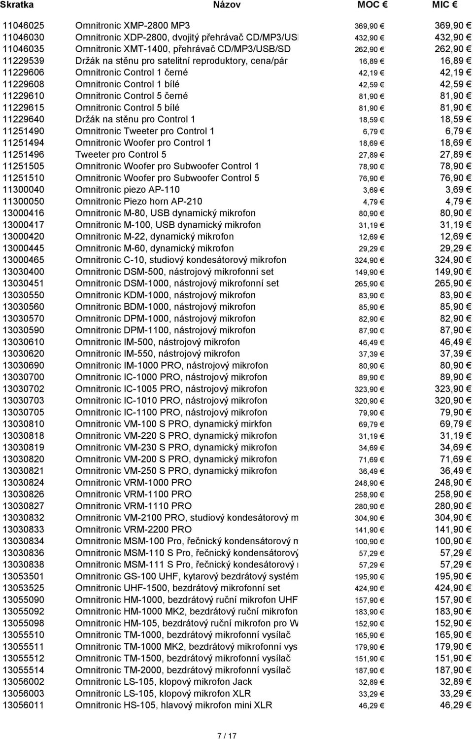 černé 81,90 81,90 11229615 Omnitronic Control 5 bílé 81,90 81,90 11229640 Držák na stěnu pro Control 1 18,59 18,59 11251490 Omnitronic Tweeter pro Control 1 6,79 6,79 11251494 Omnitronic Woofer pro