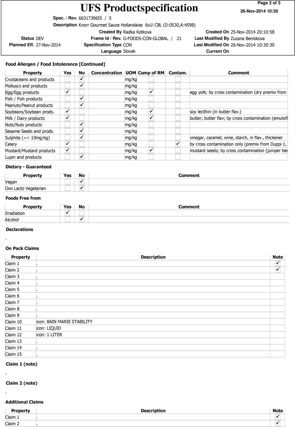 Crustaceans and products Molluscs and products Egg/Egg products egg yolk; by cross contamination (dry premix from Duppi1) Fish / Fish products Peanuts/Peanut products Soybeans/Soybean prods soy