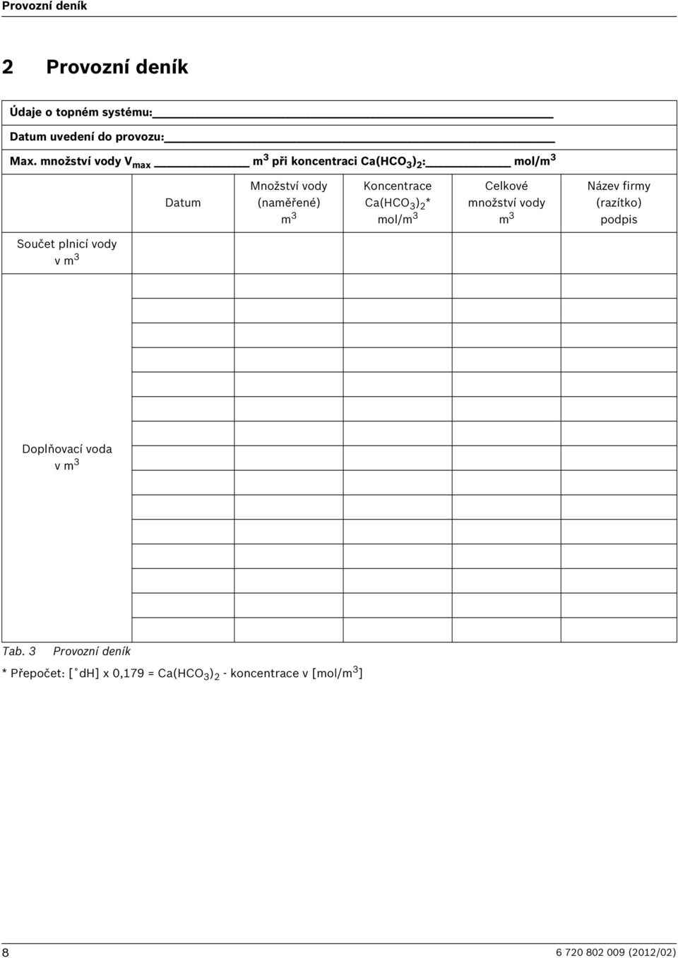 Ca(HCO 3 ) 2 * mol/m 3 Celkové množství vody m 3 Název firmy (razítko) podpis Součet plnicí vody v m 3