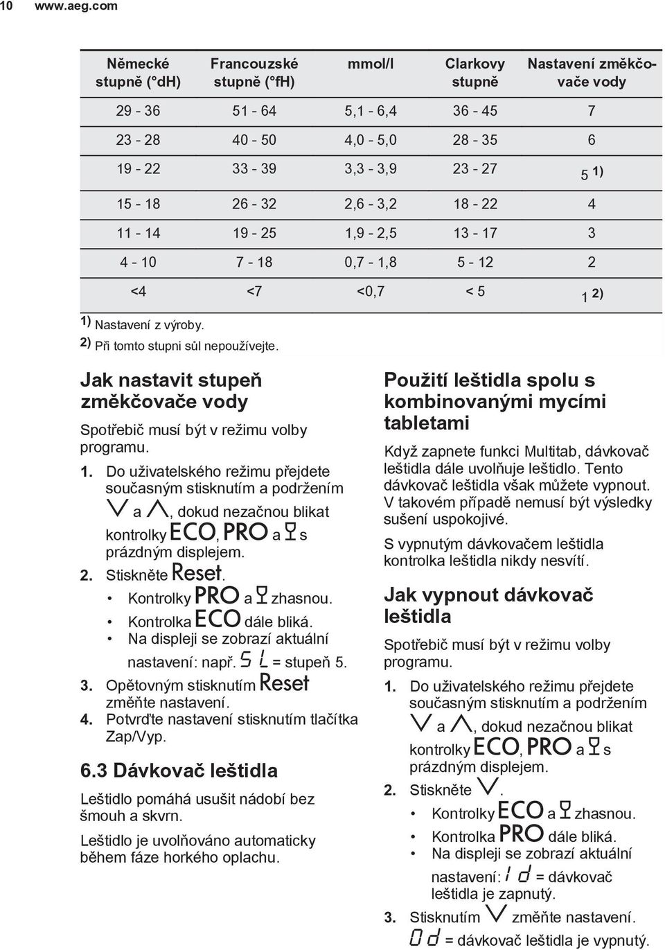 Jak nastavit stupeň změkčovače vody Spotřebič musí být v režimu volby programu. 1.