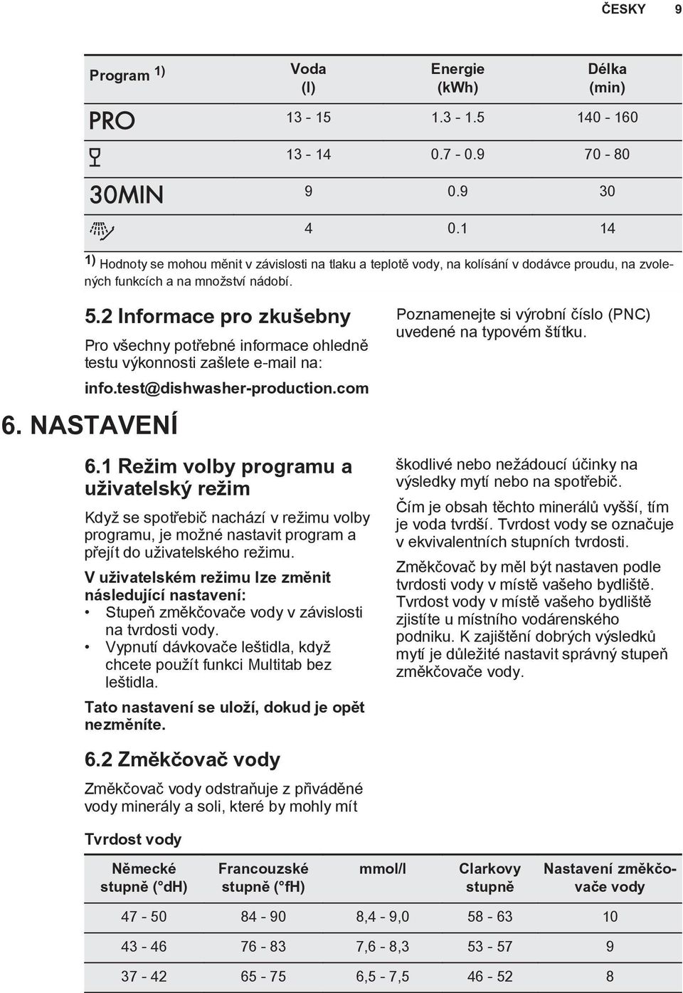 2 Informace pro zkušebny Pro všechny potřebné informace ohledně testu výkonnosti zašlete e-mail na: info.test@dishwasher-production.com 6. NASTAVENÍ 6.