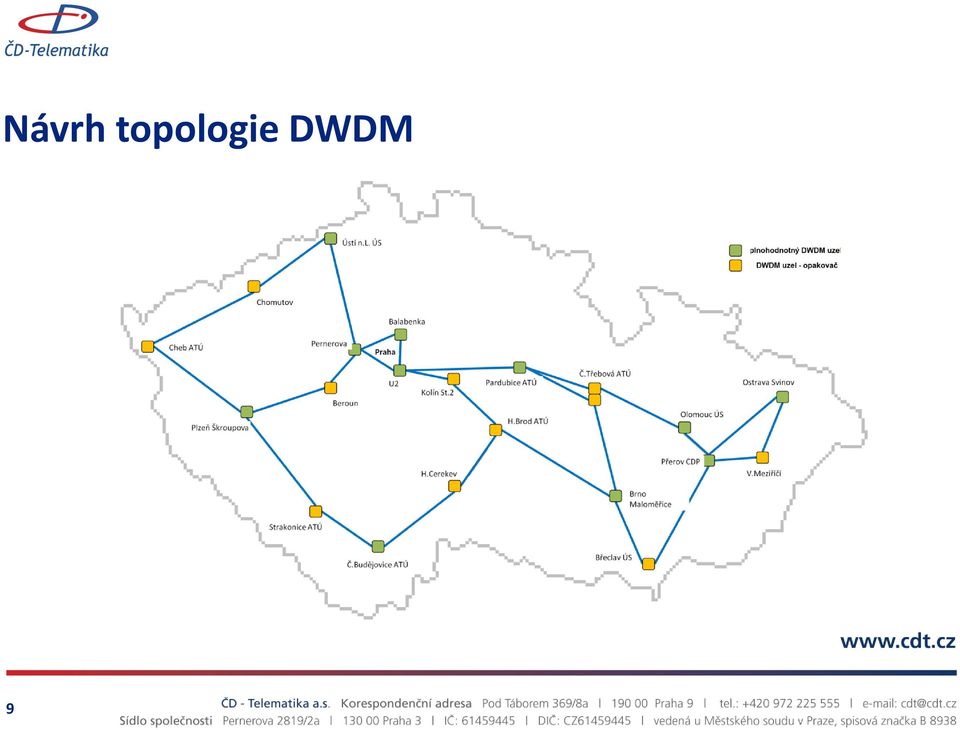 DWDM 9