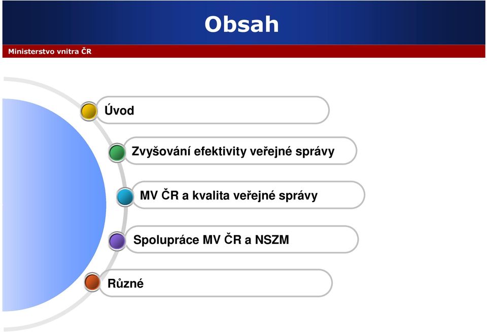 MV ČR a kvalita veřejné