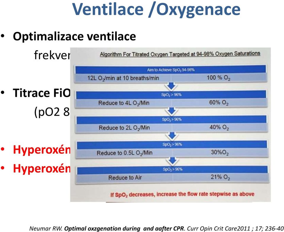 zvyšuje mortalitu Hyperoxémie zhoršuje neurologický výsledek Neumar RW.