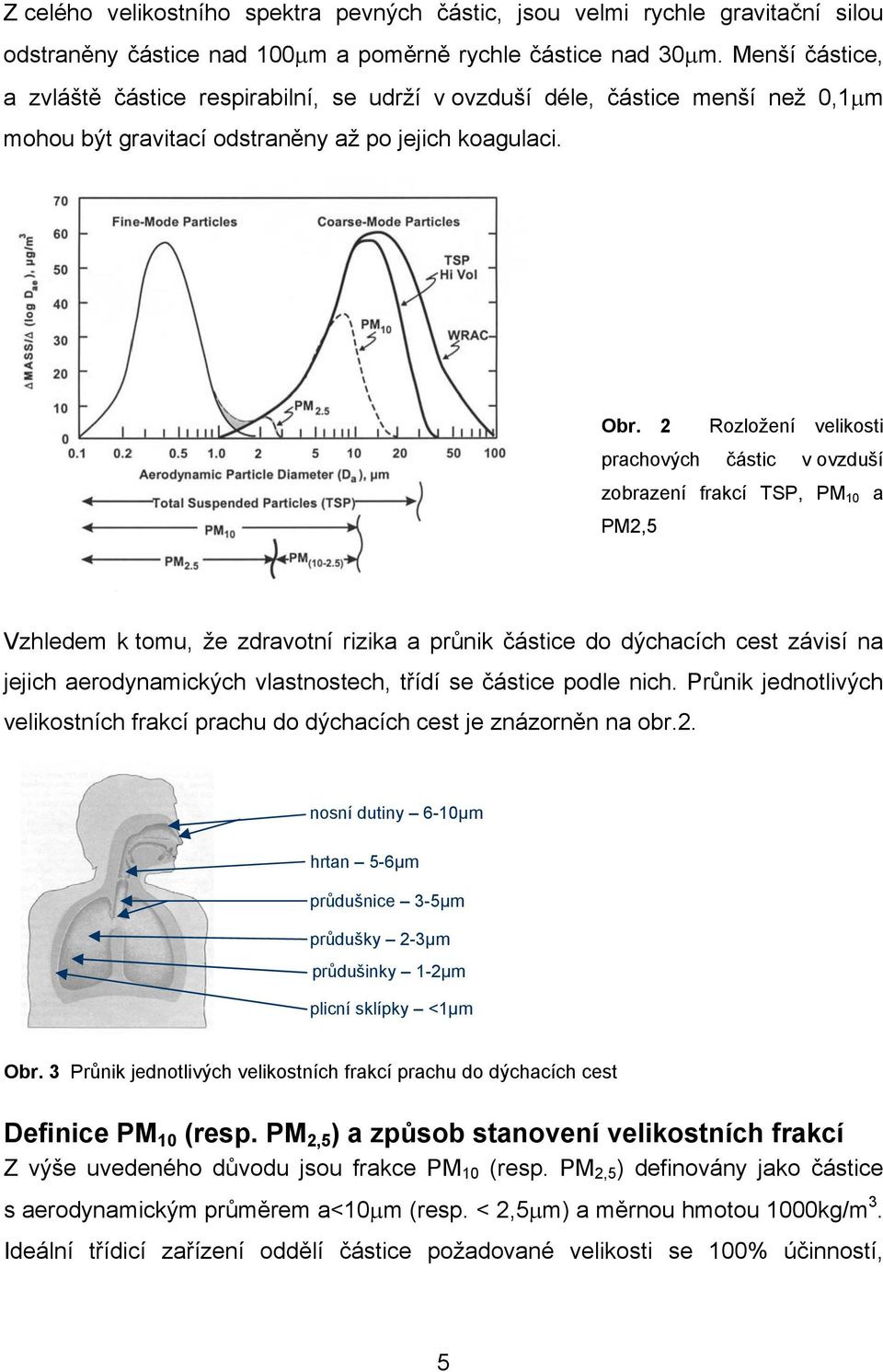 2 Rozložení velikosti prachových částic v ovzduší zobrazení frakcí TSP, PM 10 a PM2,5 Vzhledem k tomu, že zdravotní rizika a průnik částice do dýchacích cest závisí na jejich aerodynamických