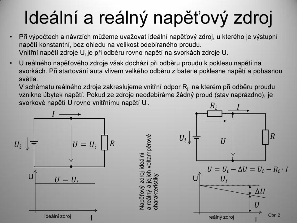 U reálného napěťového zdroje však dochází při odběru proudu k poklesu napětí na svorkách. Při startování auta vlivem velkého odběru z baterie poklesne napětí a pohasnou světla.