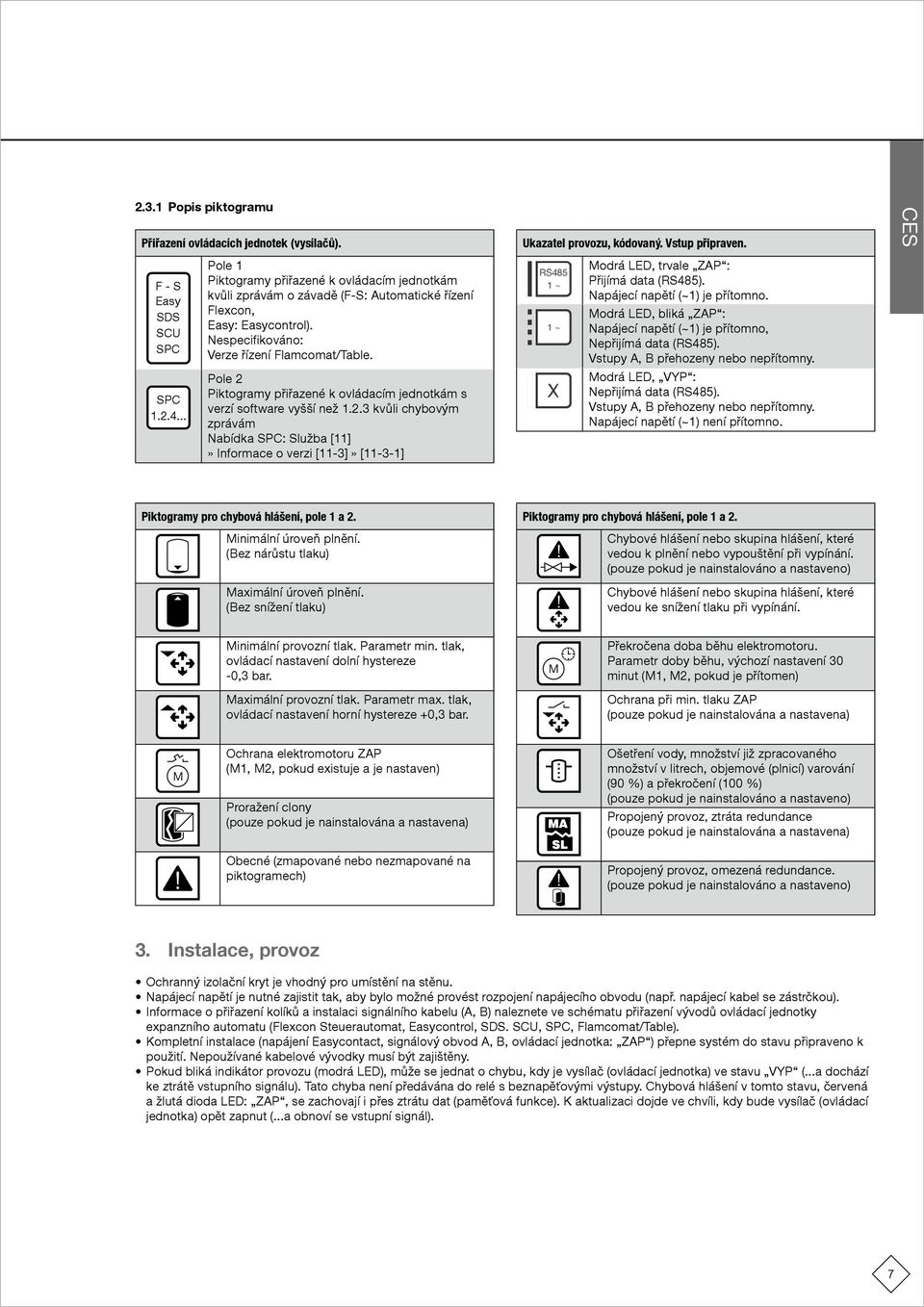 SCU SCU SCU Nespecifikováno: Verze řízení lamcomat/table. Pole 2 Piktogramy přiřazené k ovládacím jednotkám s verzí software vyšší než 1.2.3 kvůli chybovým zprávám Nabídka : Služba [11]» Informace o verzi [11-3]» [11-3-1] Ukazatel provozu, kódovaný.