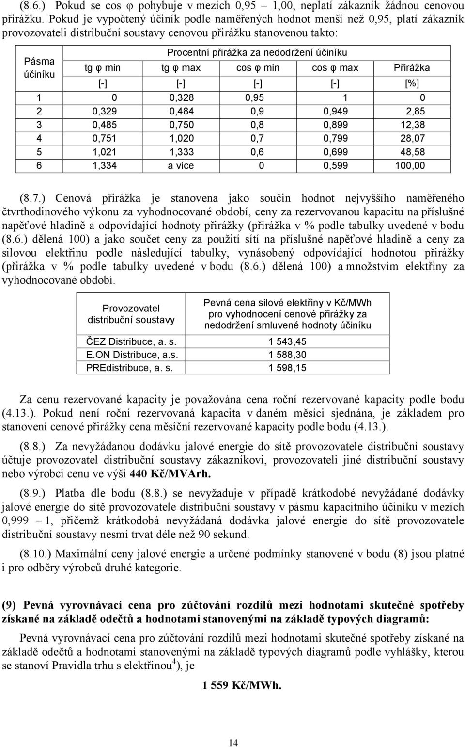 ) Cenová přirážka je stanovena jako součin hodnot nejvyššího naměřeného čtvrthodinového výkonu za vyhodnocované období, ceny za rezervovanou kapacitu na příslušné napěťové hladině a odpovídající