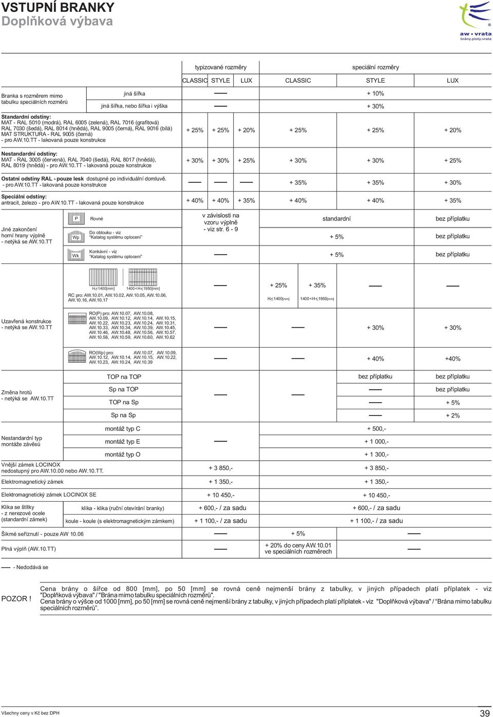 0.TT - lakovaná pouze konstrukce + 0% + 30% + 25% + 25% + 20% + 25% + 25% + 20% + 30% + 30% + 25% + 30% + 30% + 25% Ostatní odstíny RAL - pouze lesk dostupné po individuální domluvì. - pro AW.0.TT - lakovaná pouze konstrukce + 35% + 35% + 30% Speciální odstíny: antracit, elezo - pro AW.