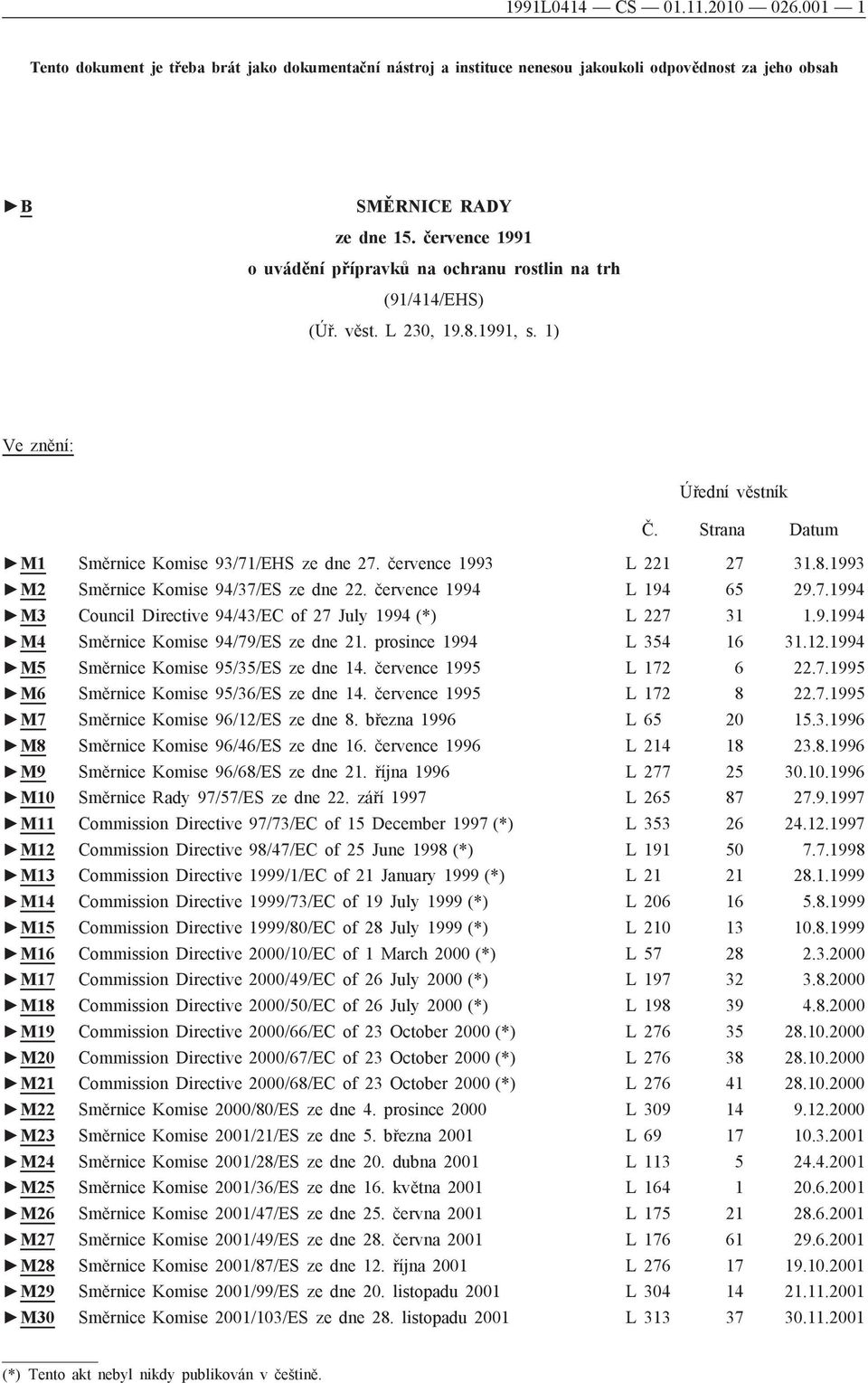 července 1993 L 221 27 31.8.1993 M2 Směrnice Komise 94/37/ES ze dne 22. července 1994 L 194 65 29.7.1994 M3 Council Directive 94/43/EC of 27 July 1994 (*) L 227 31 1.9.1994 M4 Směrnice Komise 94/79/ES ze dne 21.