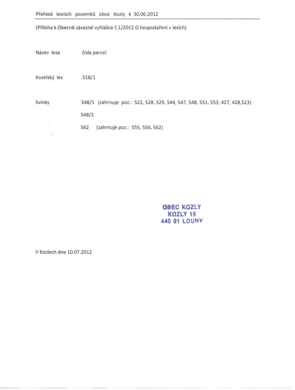 1/2012 O hospodaření v lesích) Název lesa čísla parcel Kozelský les 518/1