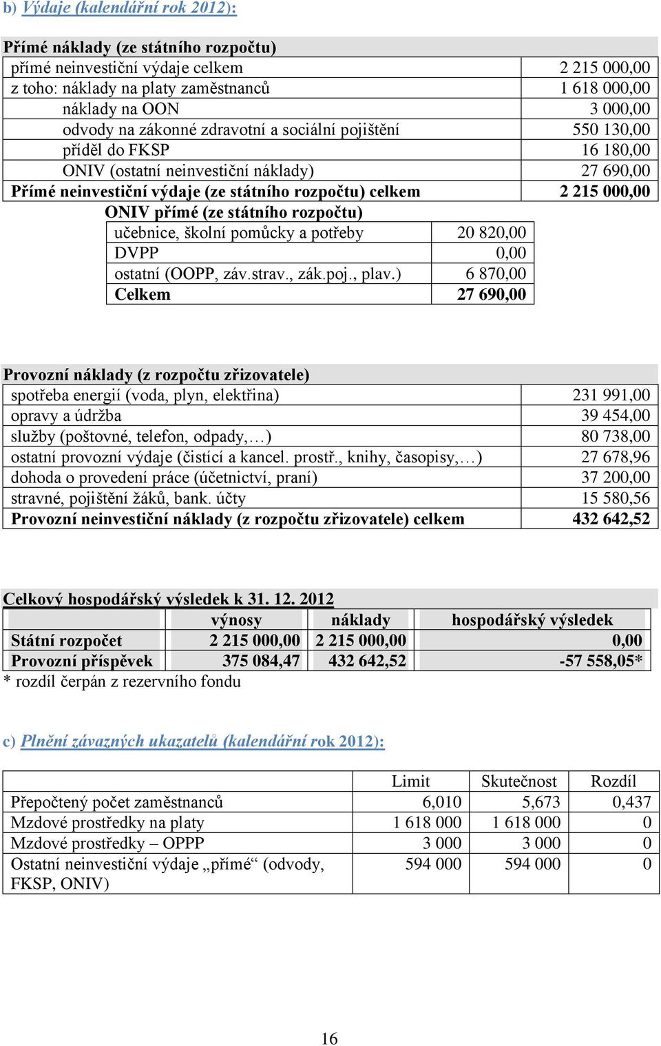 přímé (ze státního rozpočtu) učebnice, školní pomůcky a potřeby 20 820,00 DVPP 0,00 ostatní (OOPP, záv.strav., zák.poj., plav.