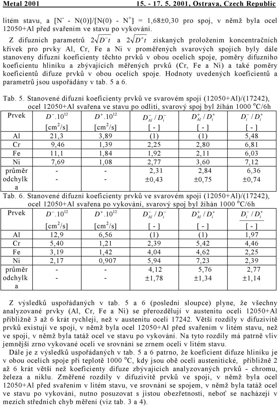 ocelích spoje, poměry difuzního koeficientu hliníku a zbývajících měřených prvků (Cr, Fe a i) a také poměry koeficientů difuze prvků v obou ocelích spoje.