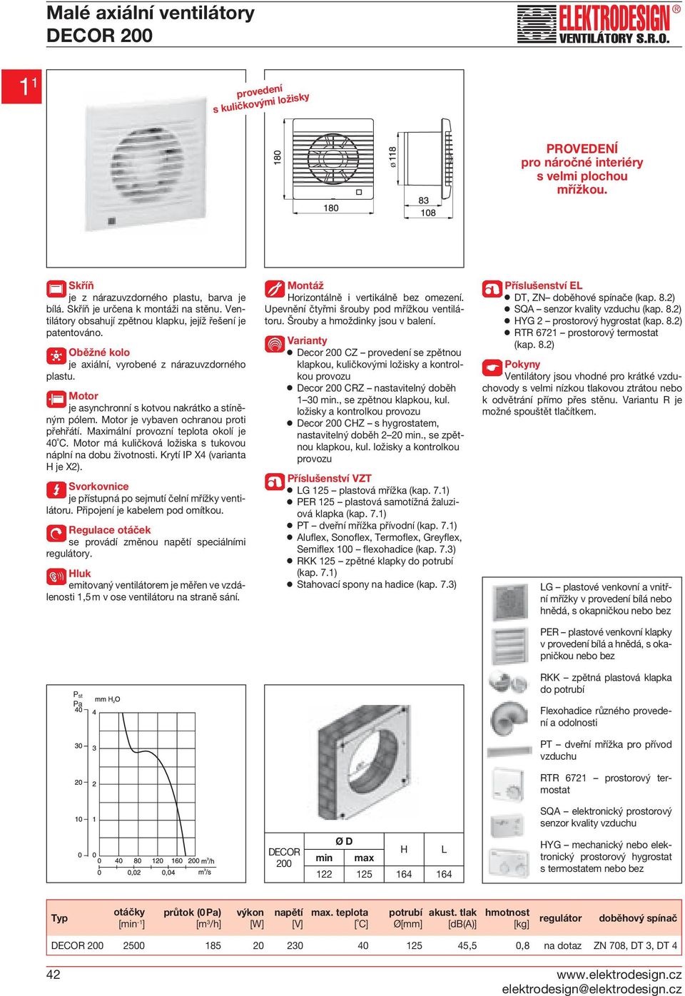 Maximální provozní teplota okolí je 40 C. má kuličková ložiska s tukovou náplní na dobu životnosti. Krytí IP X4 (varianta H je X2). je přístupná po sejmutí čelní mřížky ventilátoru.