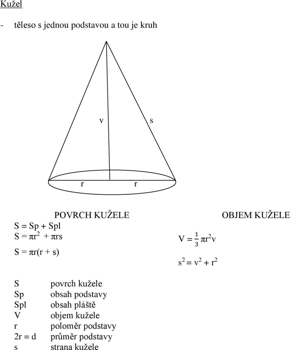 2 OBJEM KUŽELE S Sp Spl V r 2r = d s povrch kužele obsah podstavy