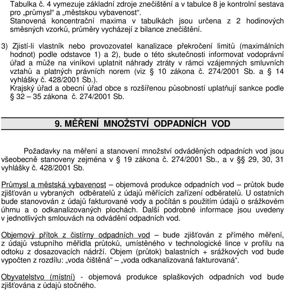 3) Zjistí-li vlastník nebo provozovatel kanalizace překročení limitů (maximálních hodnot) podle odstavce 1) a 2), bude o této skutečnosti informovat vodoprávní úřad a může na viníkovi uplatnit