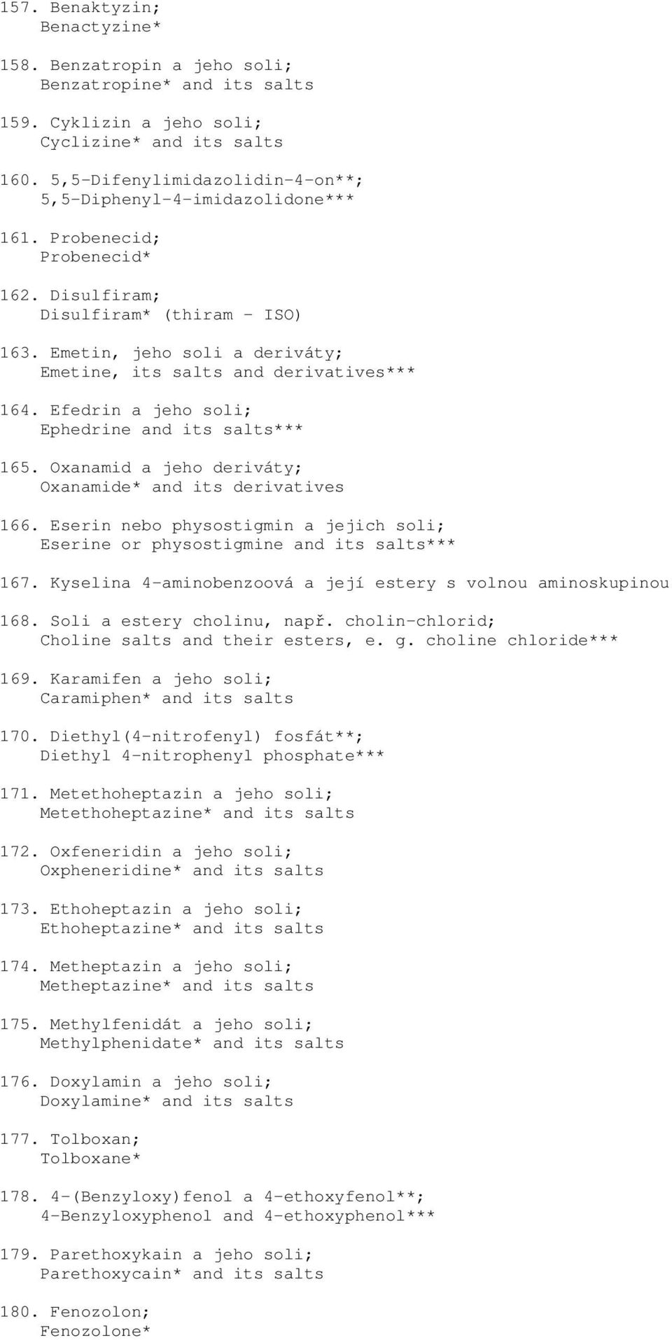 Emetin, jeho soli a deriváty; Emetine, its salts and derivatives*** 164. Efedrin a jeho soli; Ephedrine and its salts*** 165. Oxanamid a jeho deriváty; Oxanamide* and its derivatives 166.