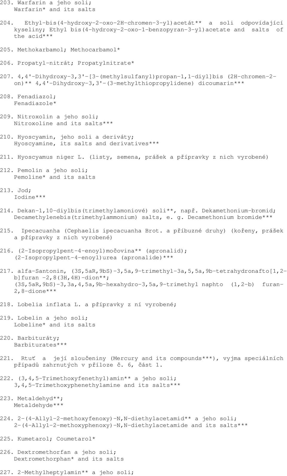 Propatyl-nitrát; Propatylnitrate* 207. 4,4'-Dihydroxy-3,3'-[3-(methylsulfanyl)propan-1,1-diyl]bis (2H-chromen-2- on)** 4,4'-Dihydroxy-3,3'-(3-methylthiopropylidene) dicoumarin*** 208.